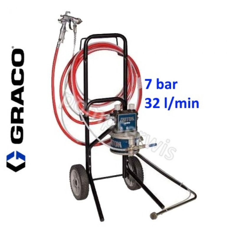 233482 Zestaw do natrysku powietrznego Triton, Alum, z pistoletem AirPro CONV, na wózku