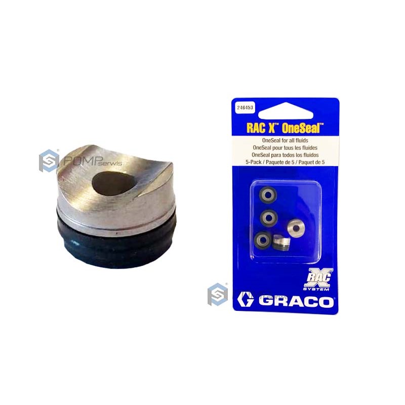 246453 Uszczelka dyszy RAC X (opakowanie 5 szt.) SG3