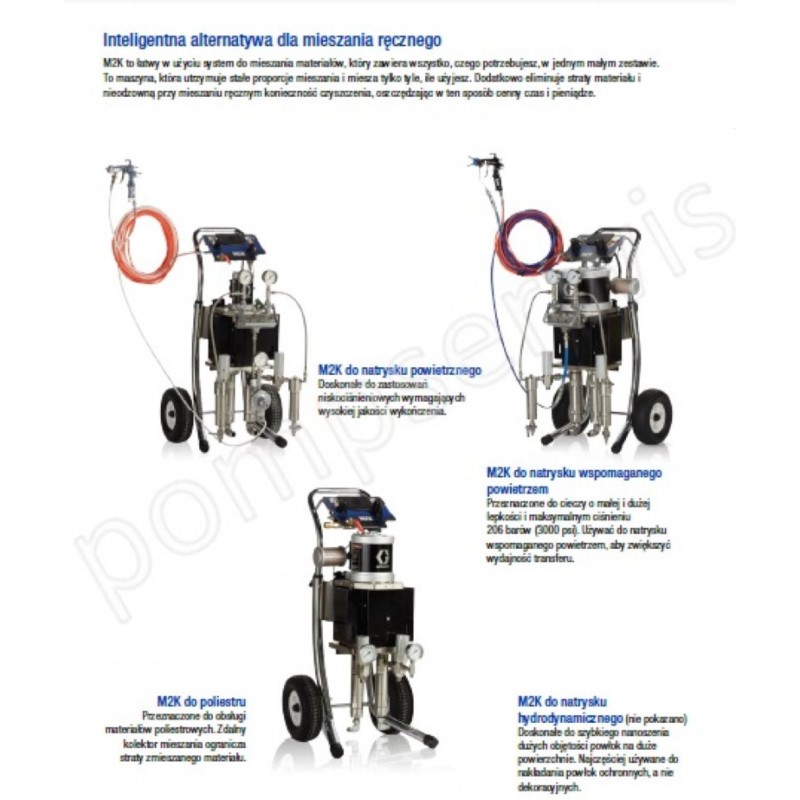 24V880 Zestaw do malowania MERKUR 1:1 2K, AA, na wózku