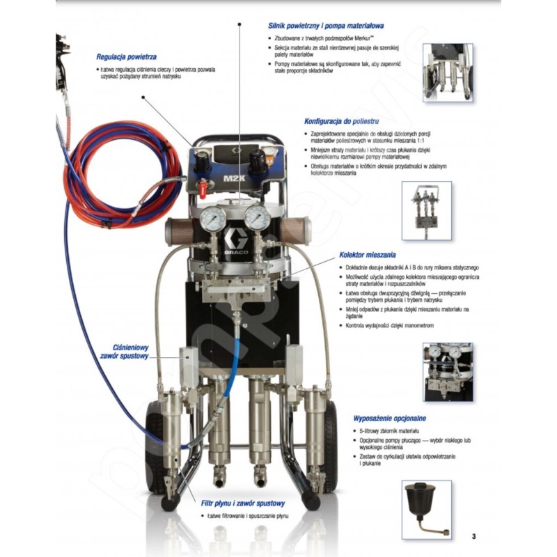 24V880 Zestaw do malowania MERKUR 1:1 2K, AA, na wózku