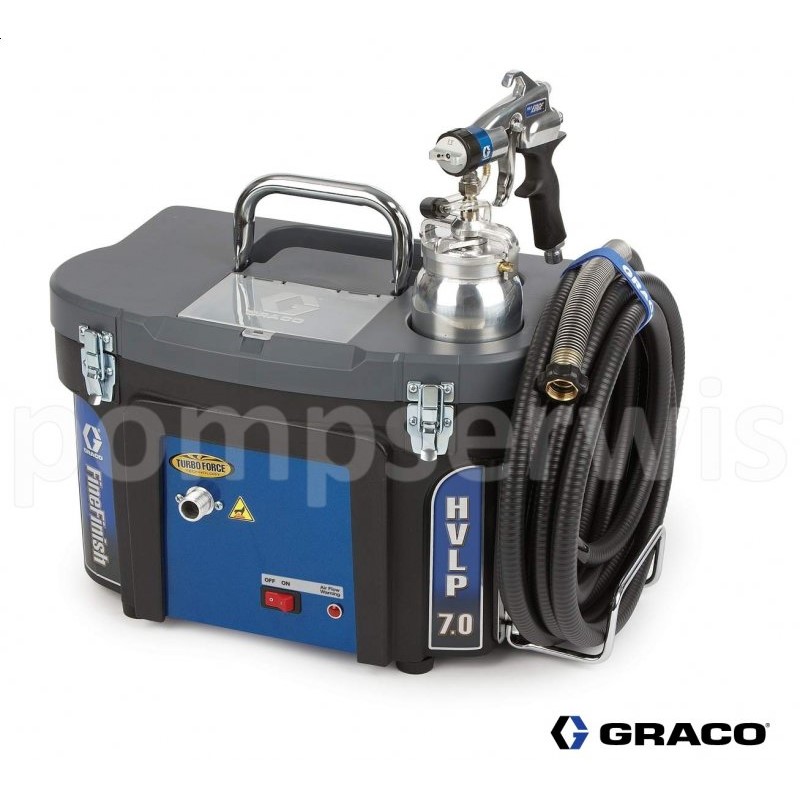 257829 Agregat GRACO HVLP Turboforce 7.0