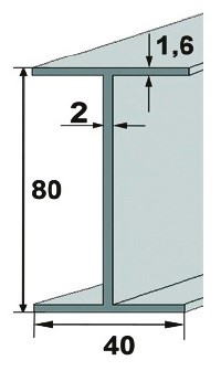 LTH Łata do skrobania tynków typu H 200 cm