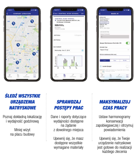 bluelink-aplikacja-graco